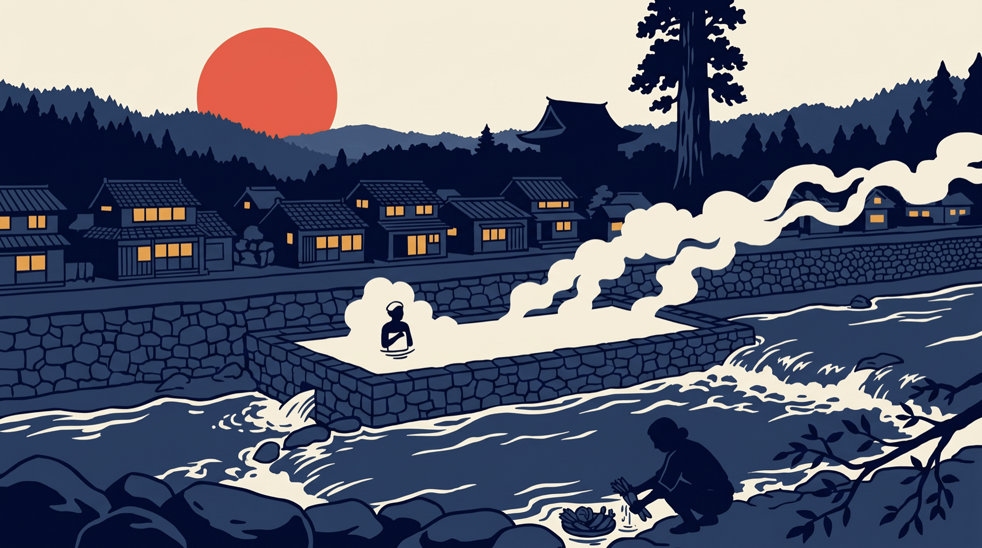 Manganji Onsen