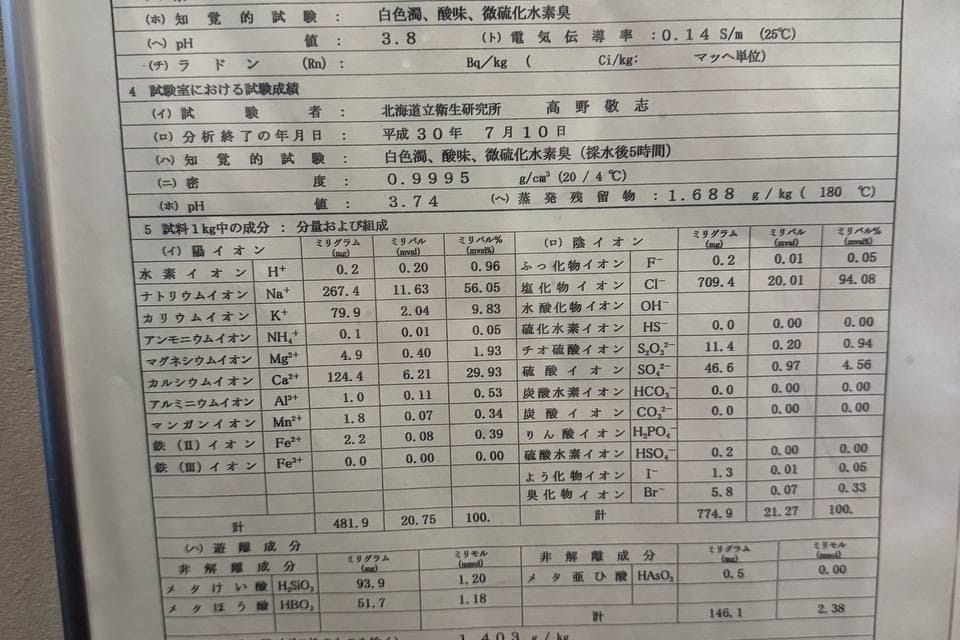 Noboribetsu Onsen Kyo Takinoya