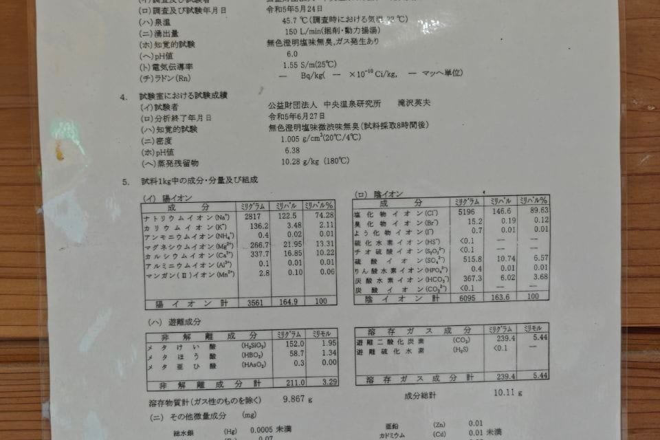Yasuragi-no-Yu