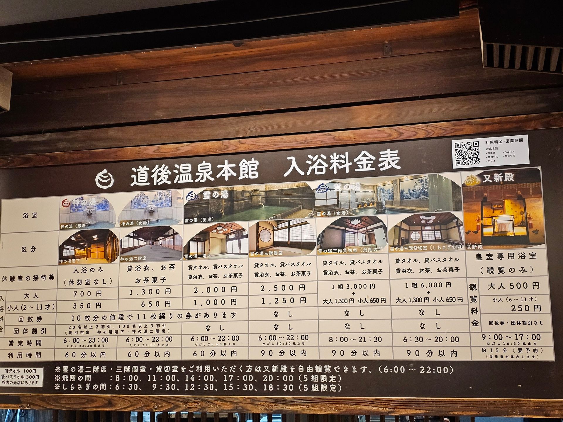 Dogo Onsen Main Building, photo 4
