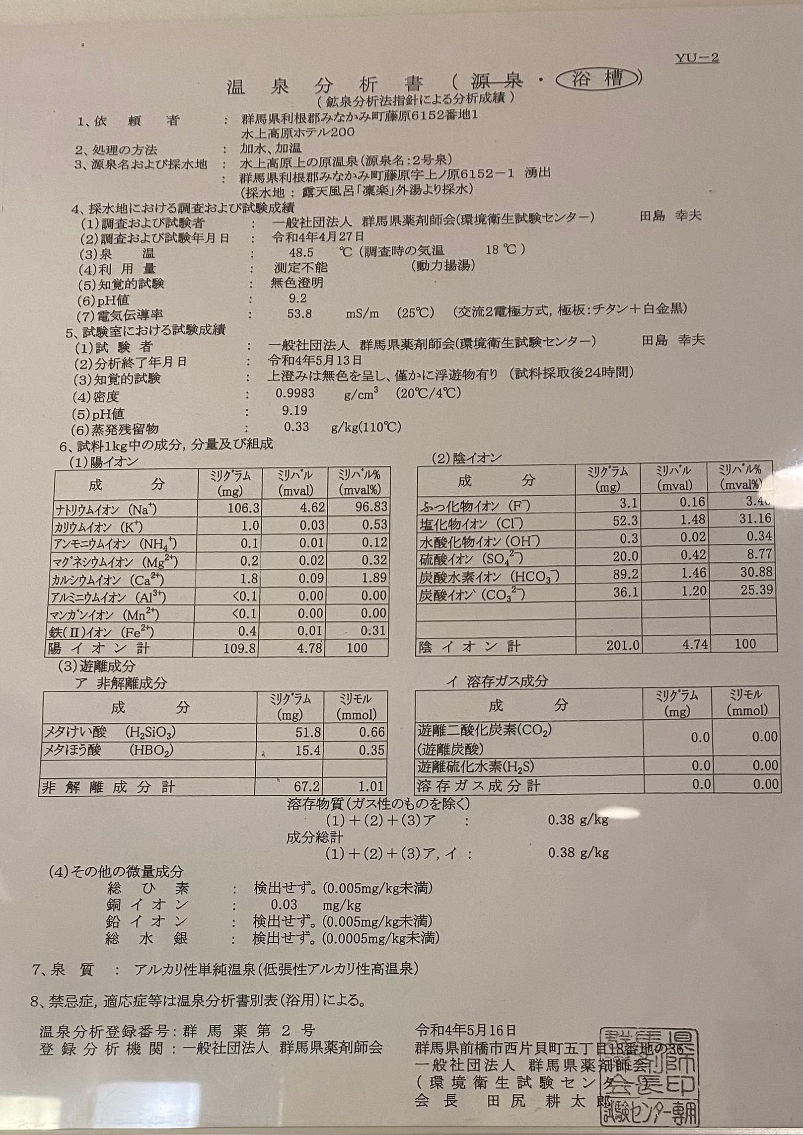 Minakami Kogen Hotel 200 — photo 6