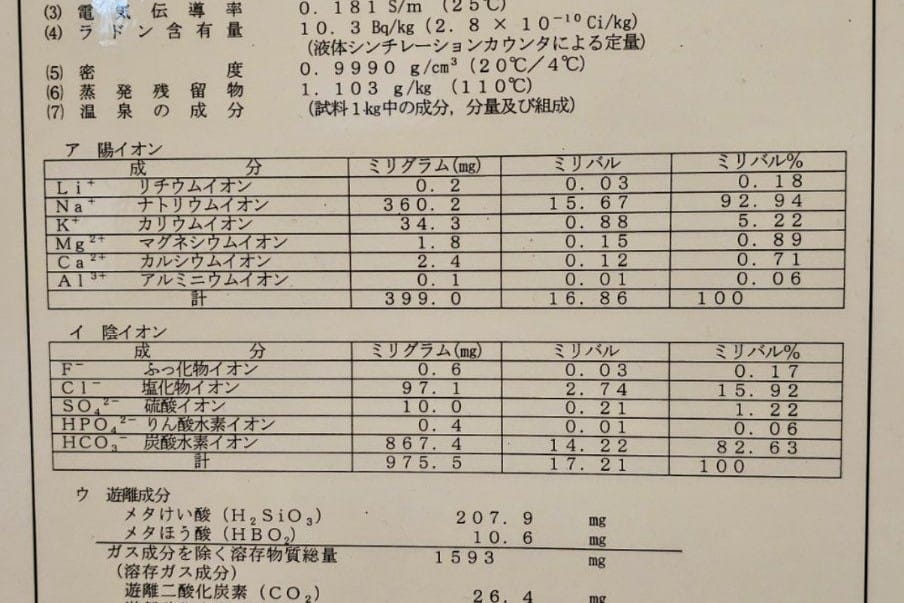 Iwato Onsen