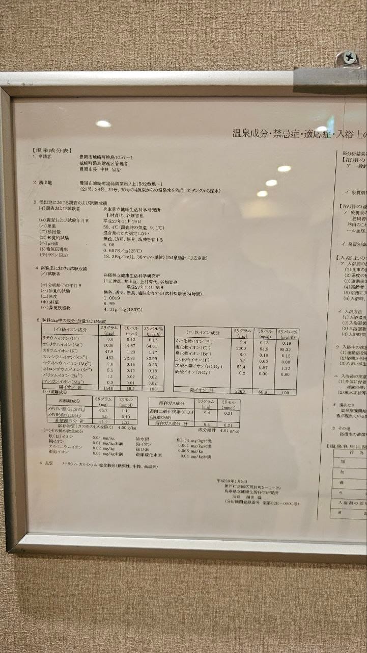 Oedo Onsen Monogatari Kinosaki — photo 5