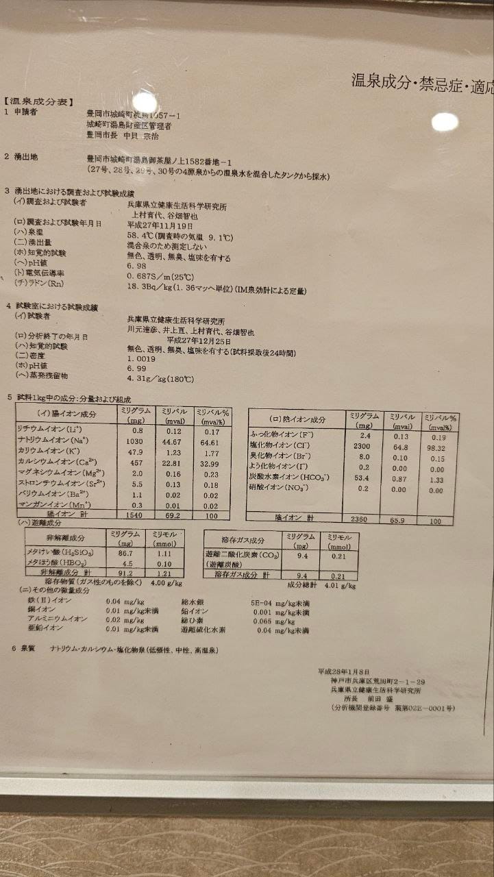 Oedo Onsen Monogatari Kinosaki — photo 3