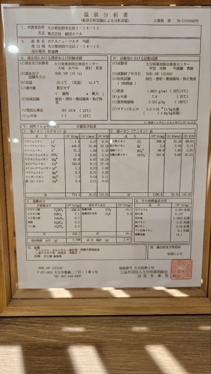 Hotel New Tsuruta — photo 3