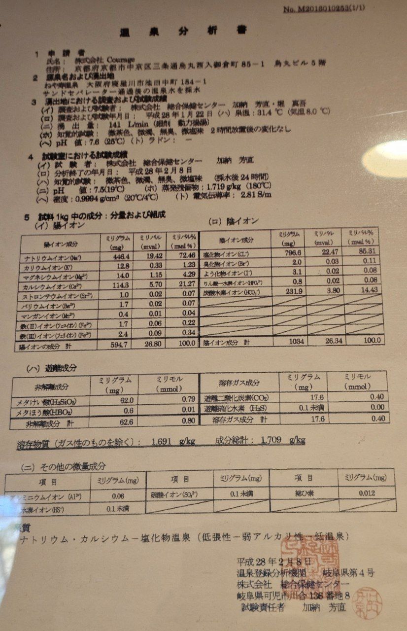 Yukai-no-yu Neyagawa — photo 2