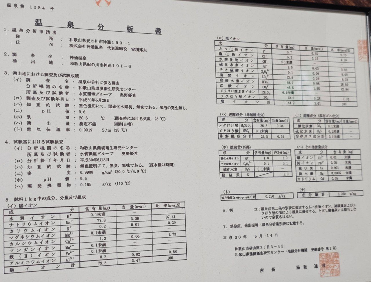 Jinzu Hot Spring — photo 7