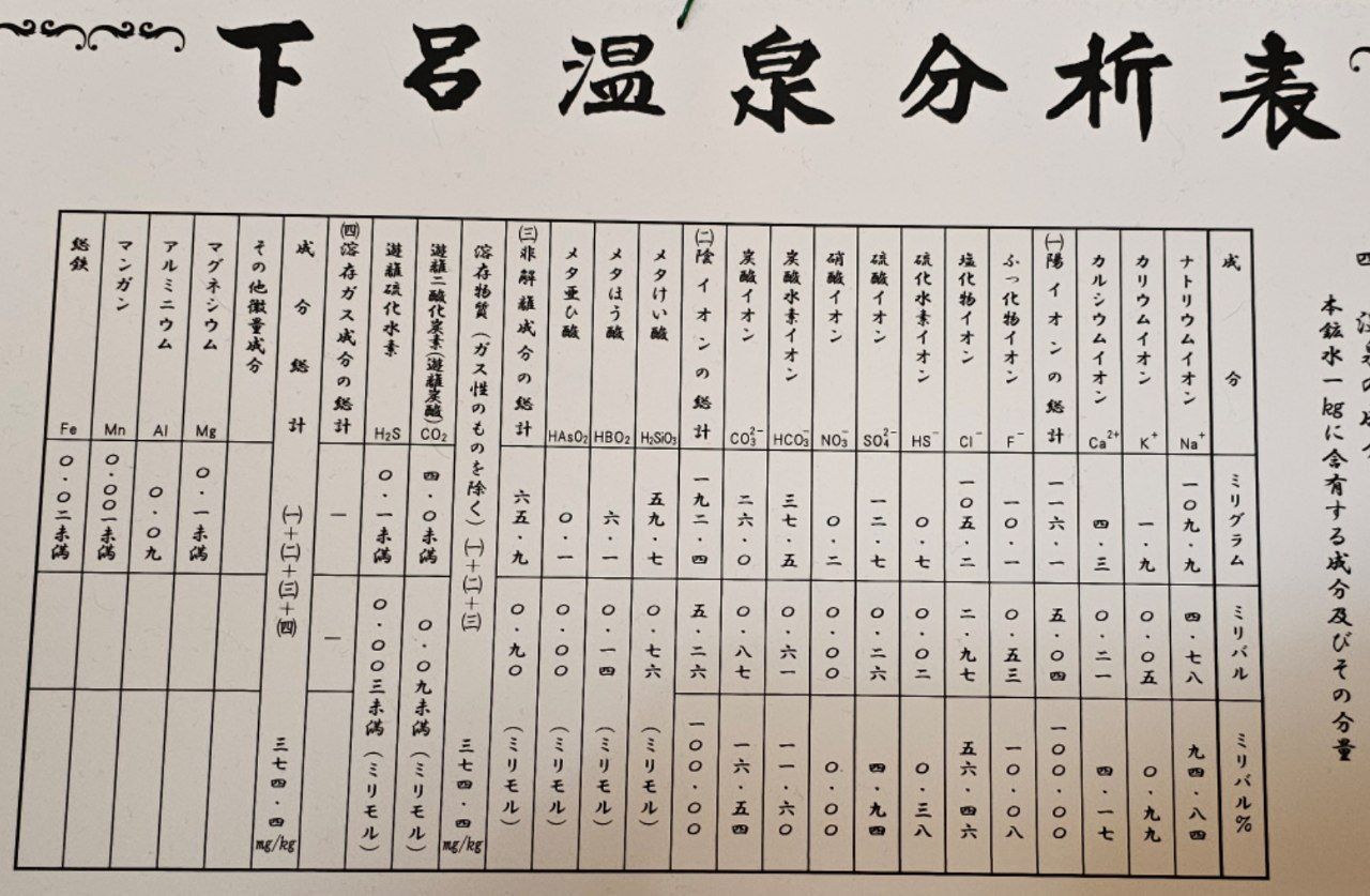 Shirasagi 乃 Yu — photo 3