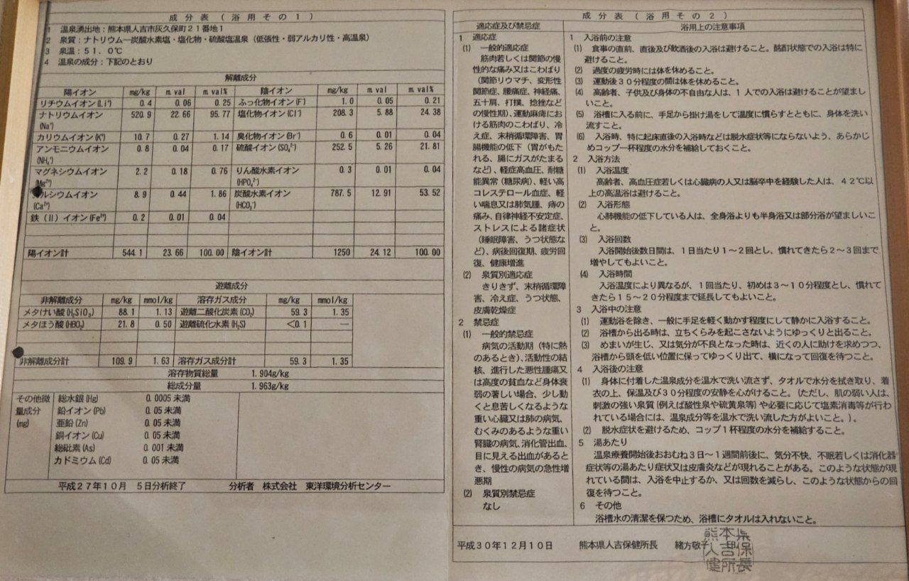 Sagara Ro No Yu ō Ga — photo 3