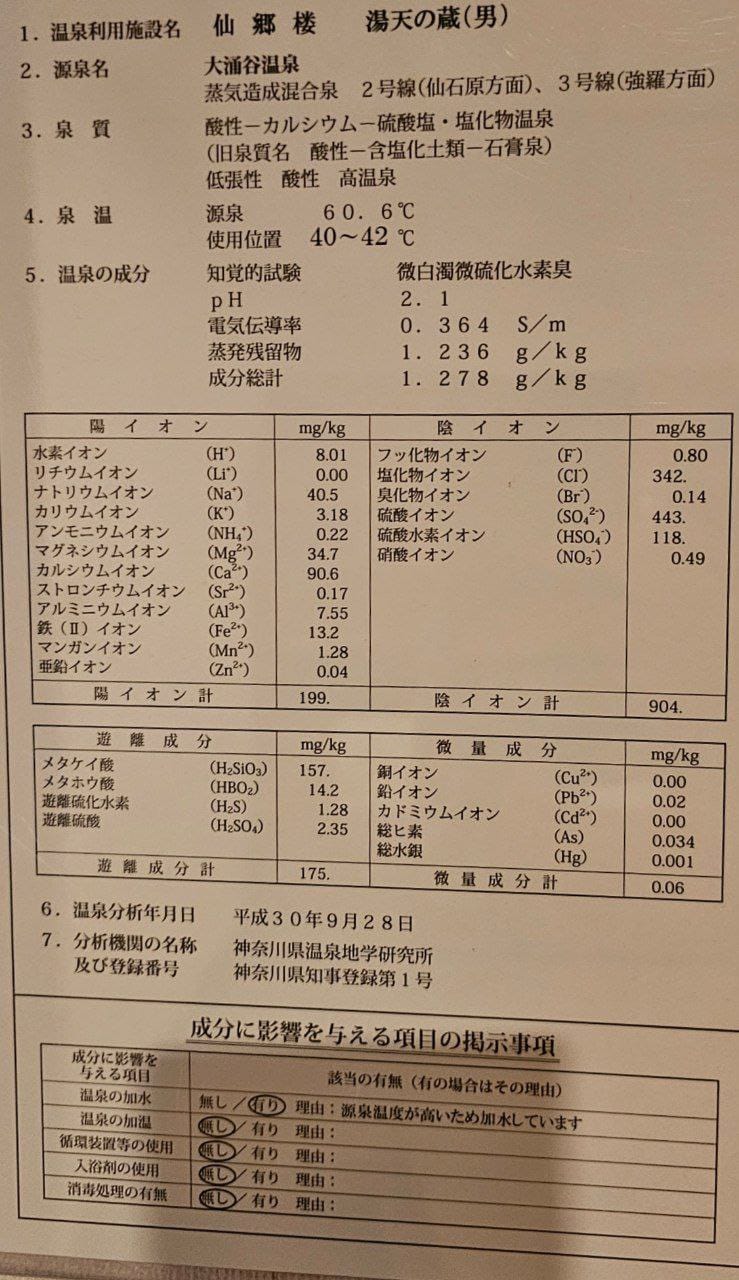 Senkyoro — photo 2