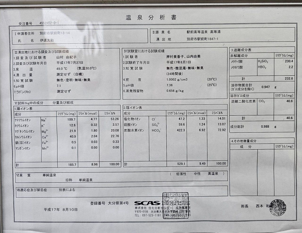 Ekimae Koutou Onsen — photo 6