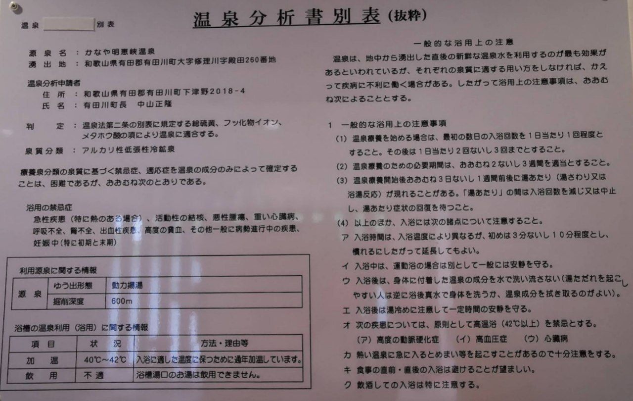 Kanaya Myōekyō Hot Spring — photo 8