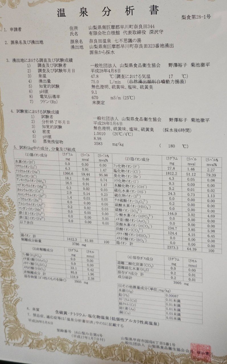 Narada Onsen Shirane Kan — photo 3