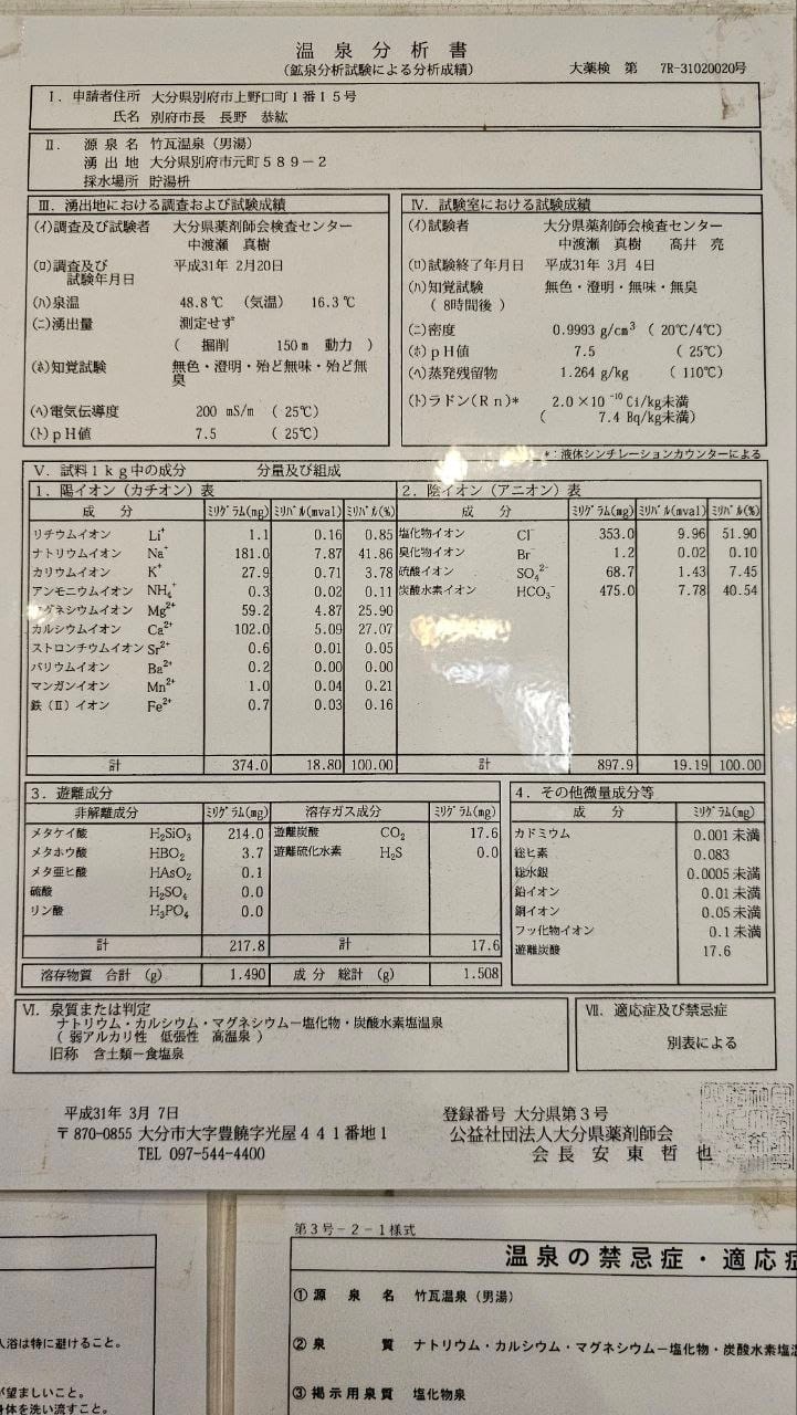 Takegawara Onsen — photo 11