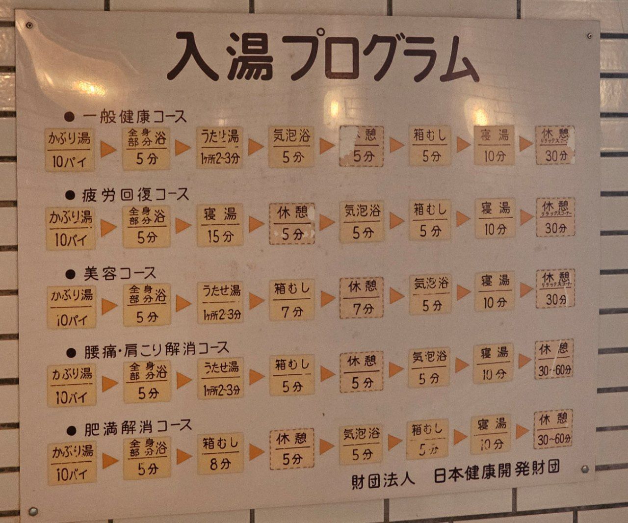 Kurhaus Ishibashi Ryokan — photo 5