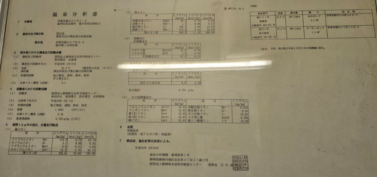 Yukawa Dai Ichi Yokujō Komochi Yu — photo 2