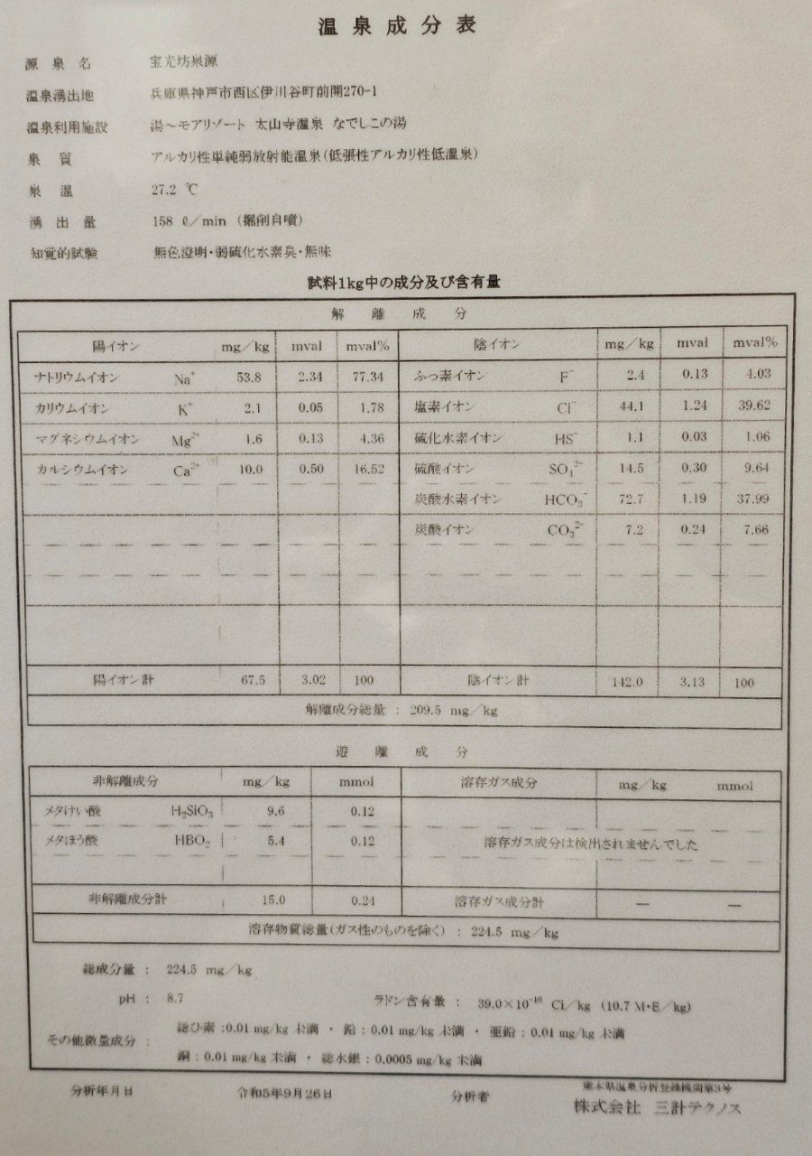 Humor Resort Taisanji Nadeshiko-no-yu Hot Spring — photo 8