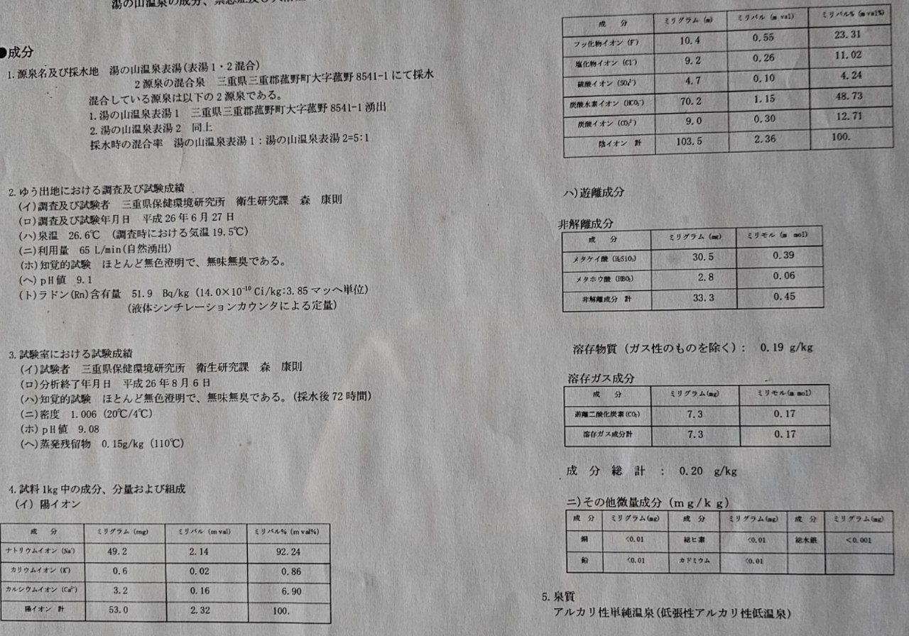 Keiryu-no-Yado, Kuranosuske — photo 4