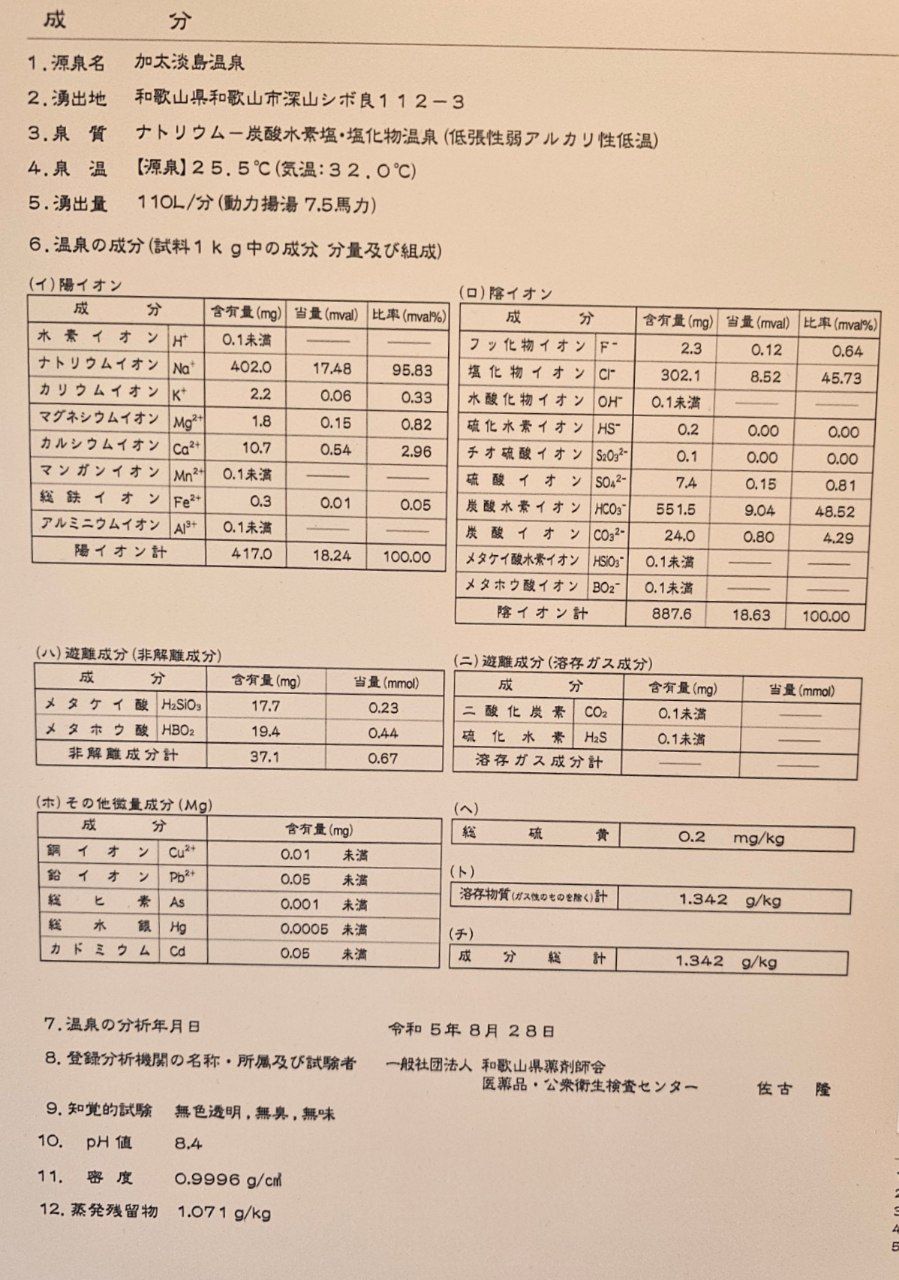KYUKAMURA KISHU KADA — photo 8