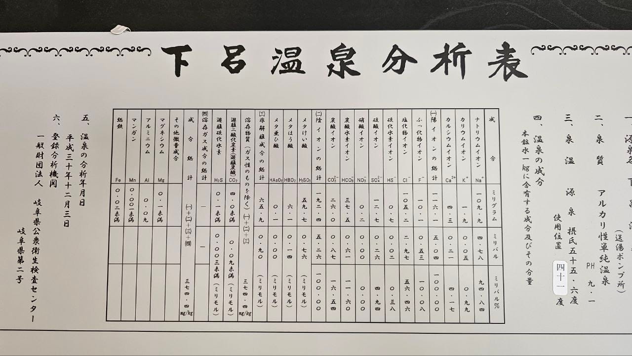 Kisoya — photo 3