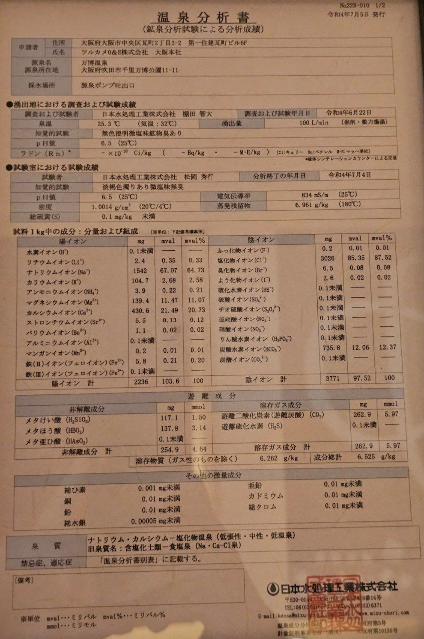 GENKIONSEN BANPAKU OYUBA — photo 4