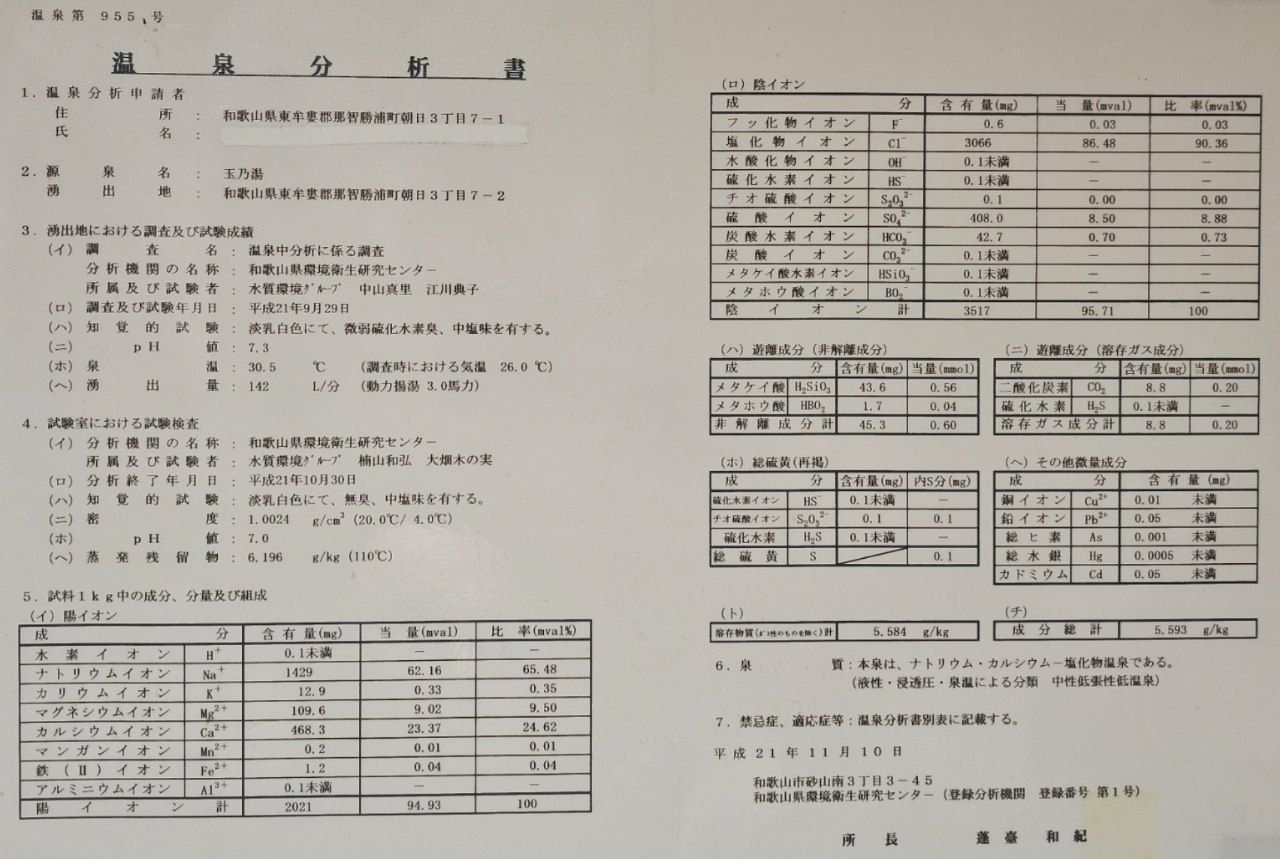 Hotel & Renta Car 660 — photo 4