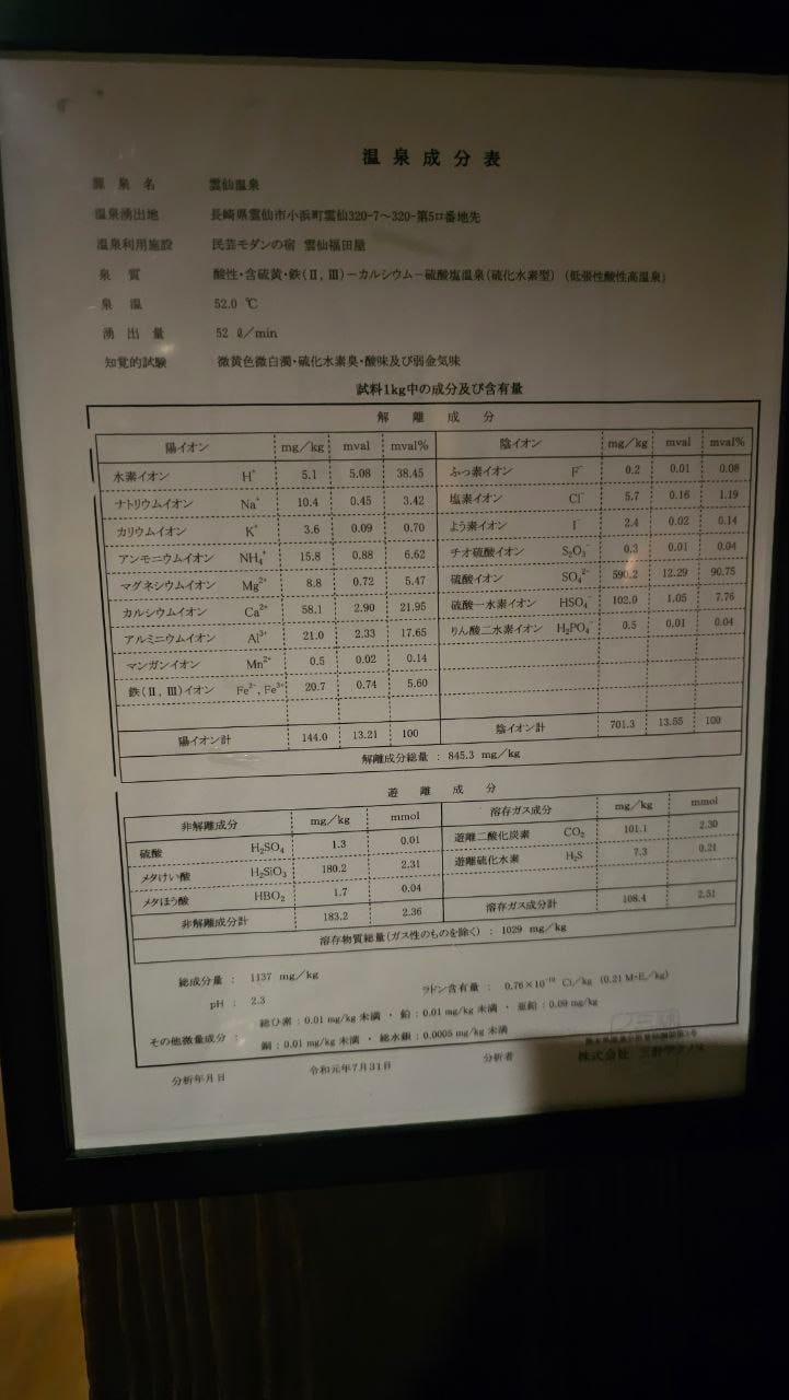Fukudaya — photo 3