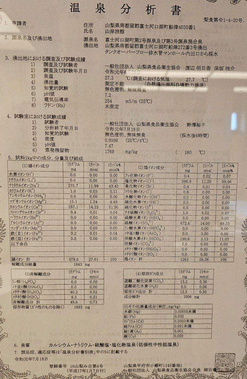 Yamagishi Ryokan — photo 2