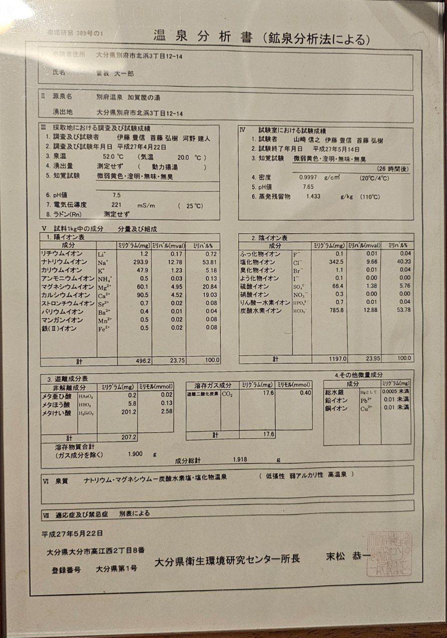 Kagaya — photo 3