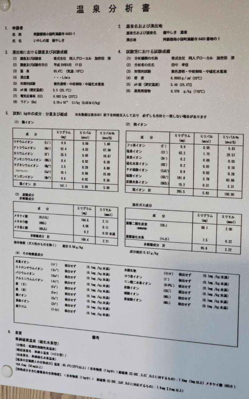 Iyashi no Sato Kiyashiki — photo 6