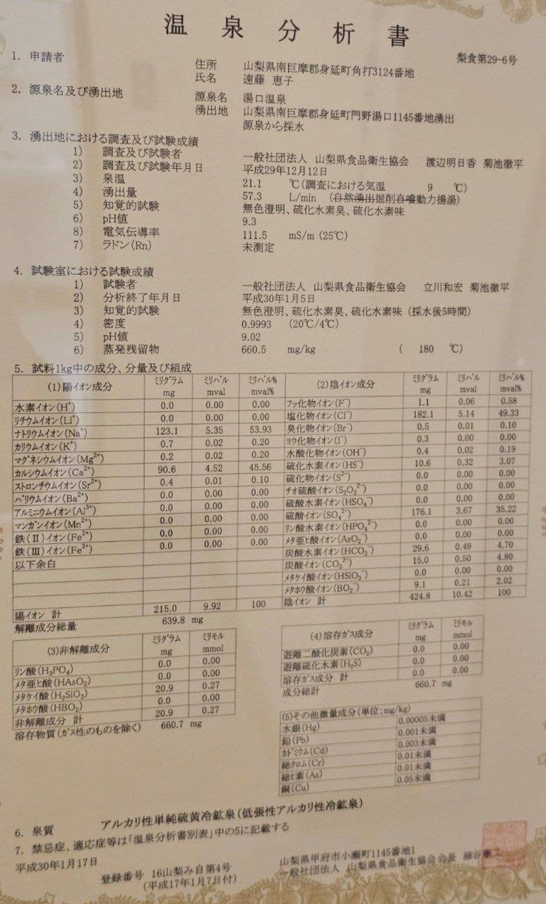Monno No Yu — photo 4