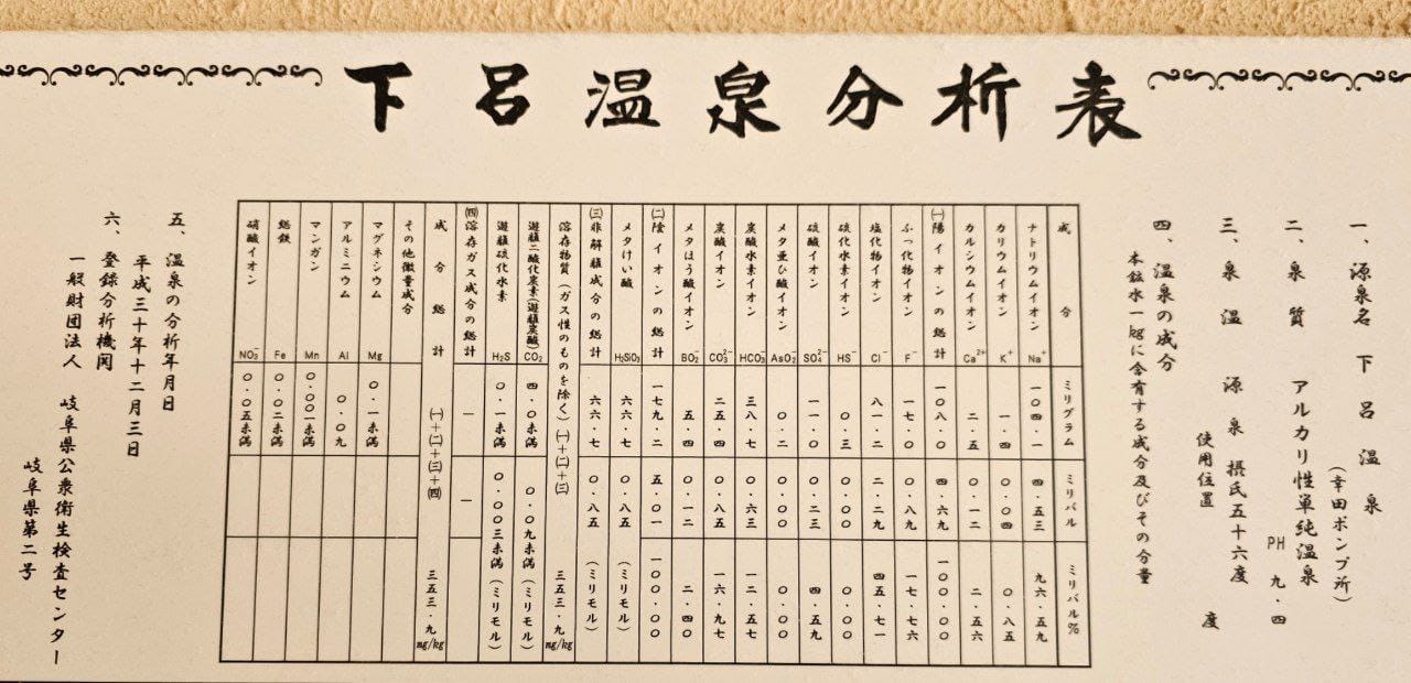 Suimeikan — photo 10