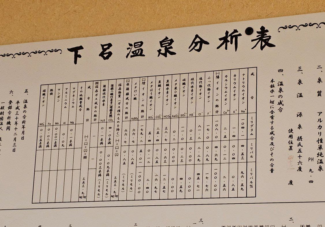 Yukai Resort Gero Onsen Gero Saichoraku Honkan — photo 3