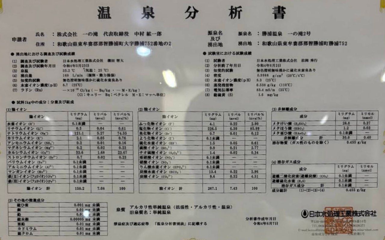 Umino Hotel Ichinotaki — photo 7