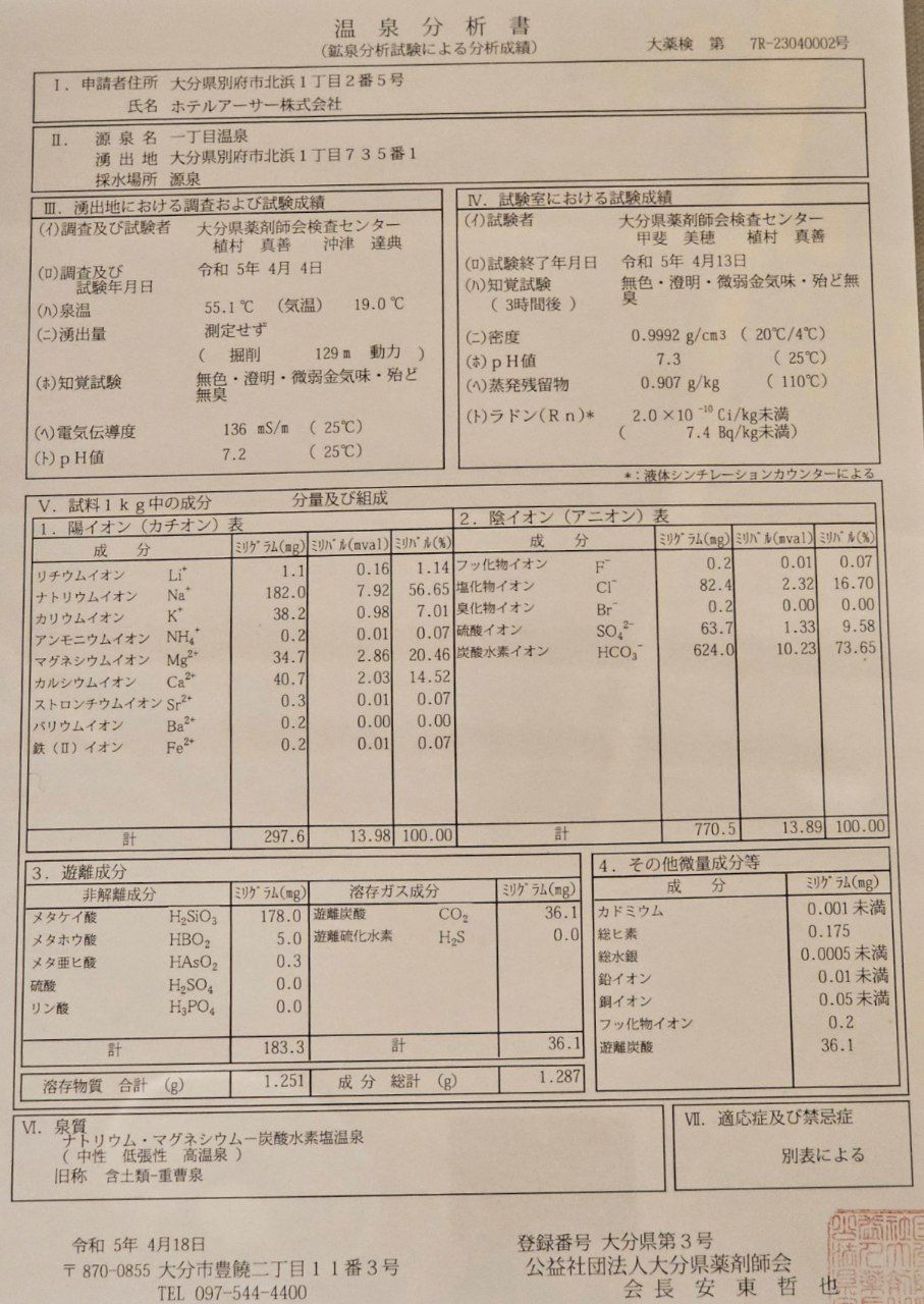 Hotel Arthur Beppu — photo 3