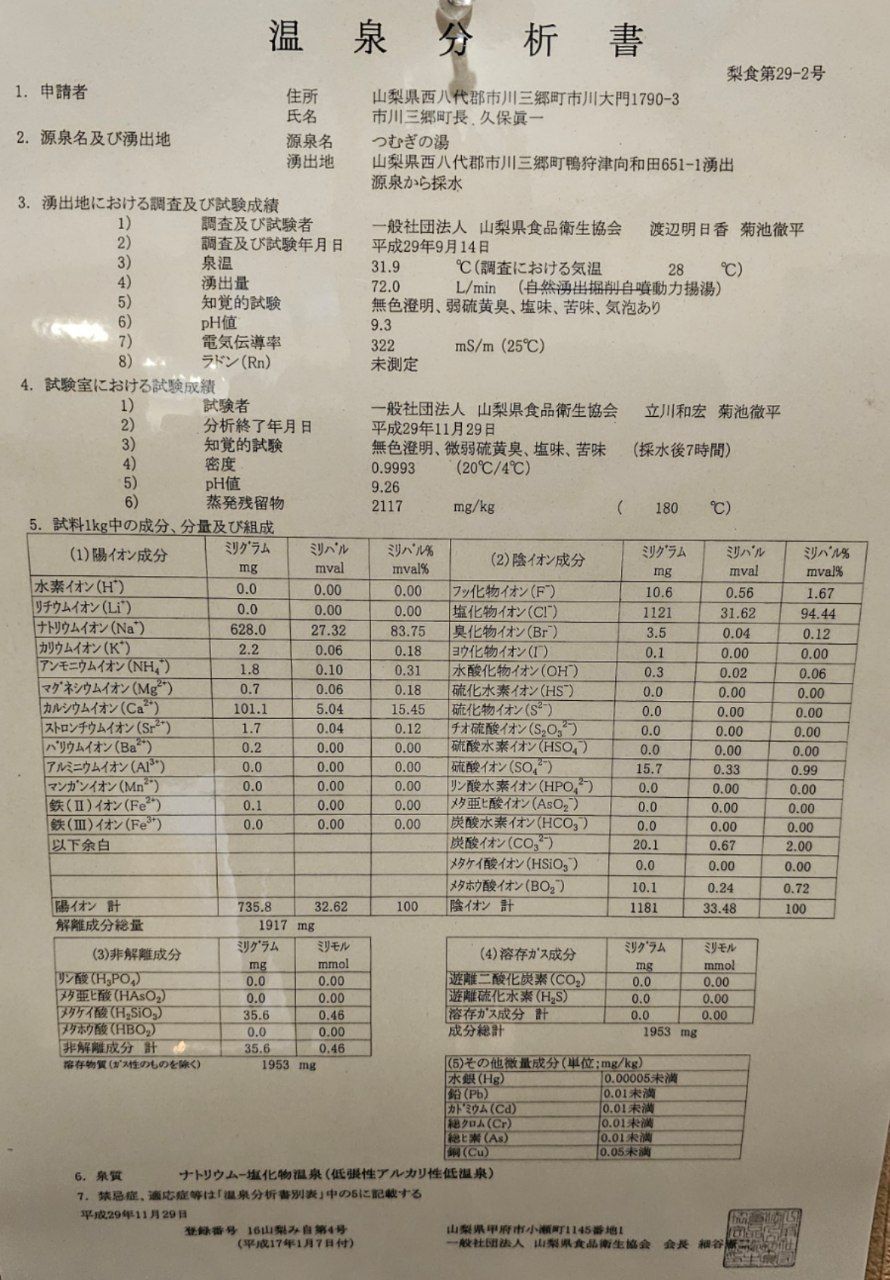 Rokugō No Sato Tsumugi No Yu — photo 6