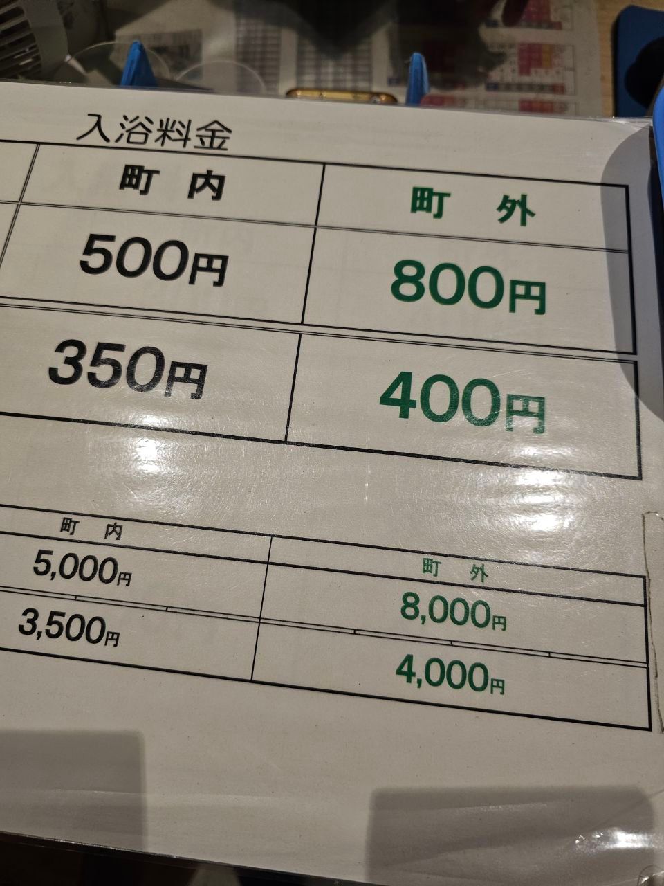 Rokugō No Sato Tsumugi No Yu — photo 3