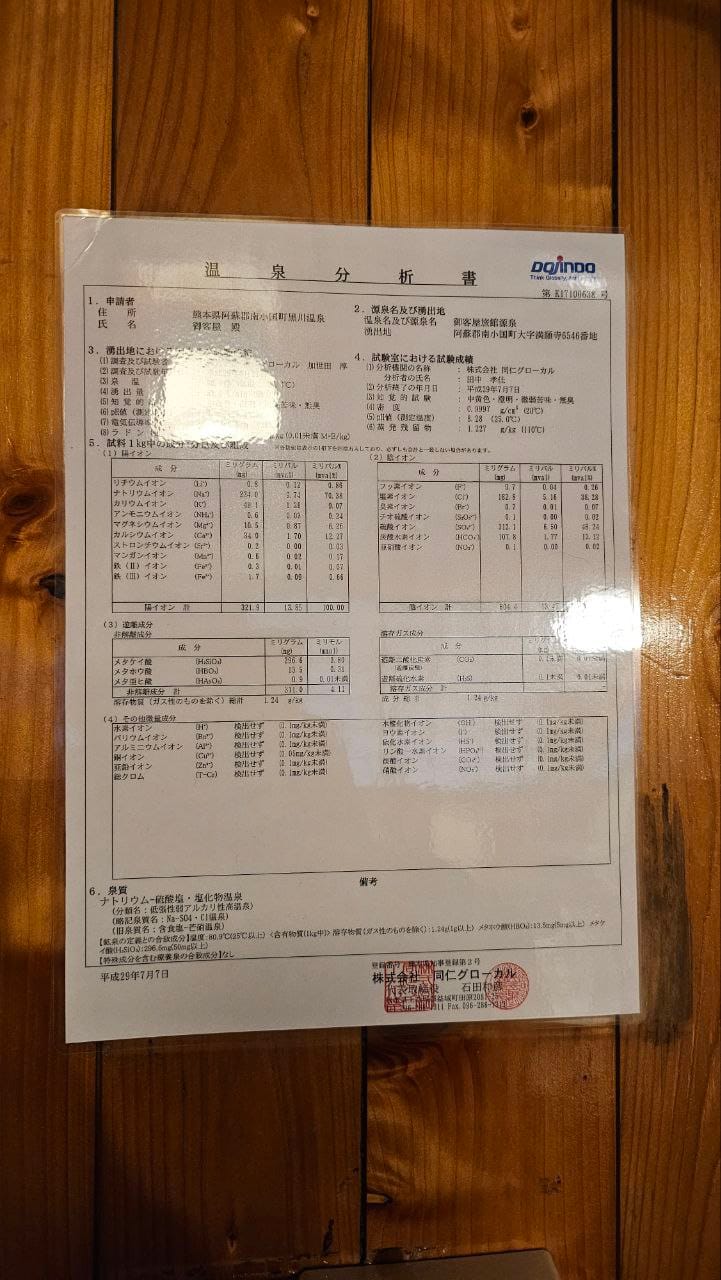 Okyakuya Ryokan — photo 23