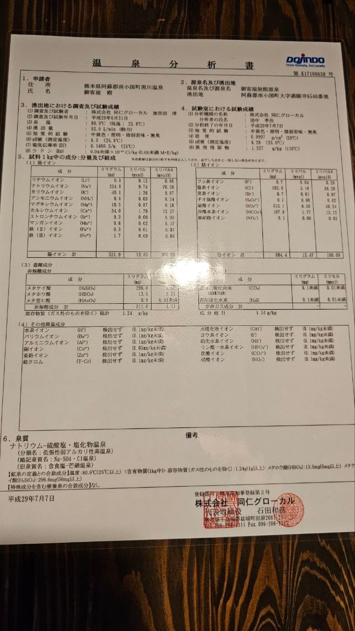 Okyakuya Ryokan — photo 22