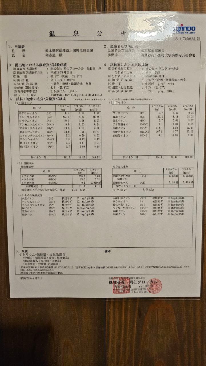 Okyakuya Ryokan — photo 21