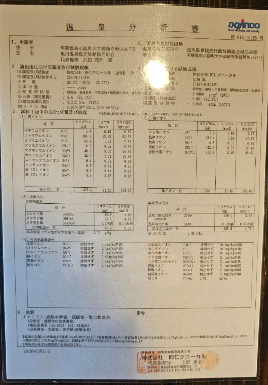 Okyakuya Ryokan — photo 8