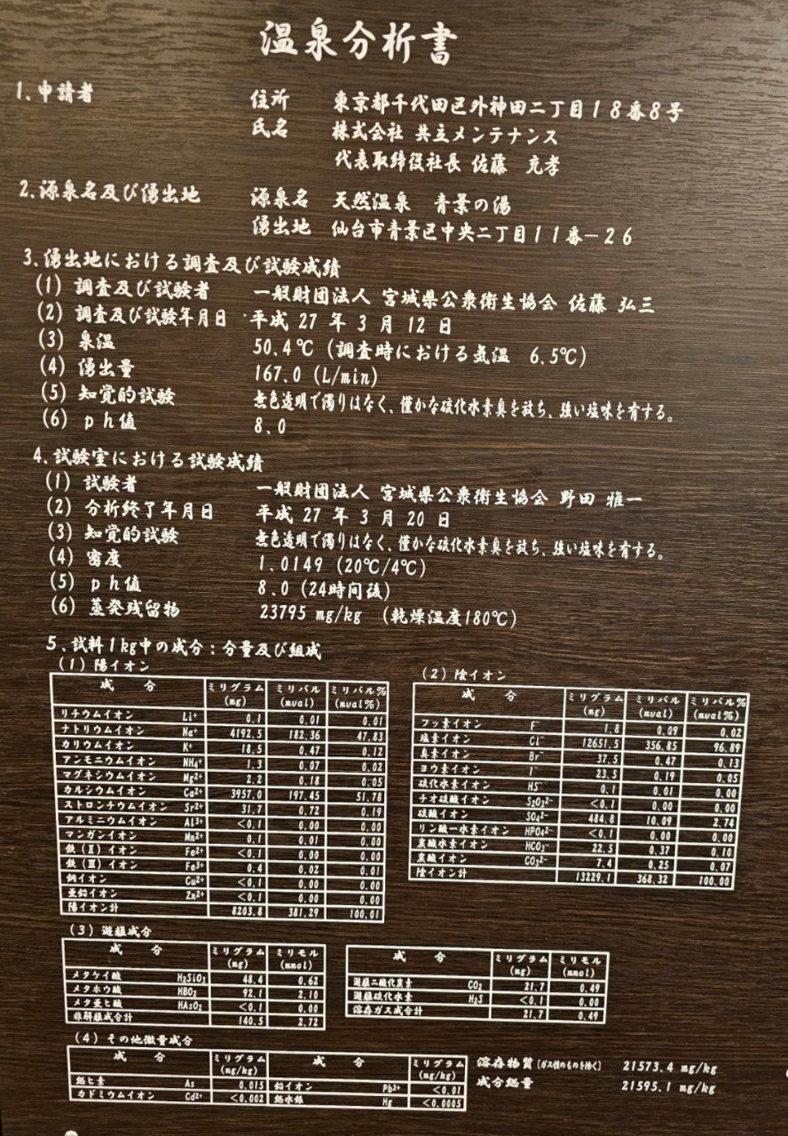 Dormy Inn Sendai ANNEX — photo 4