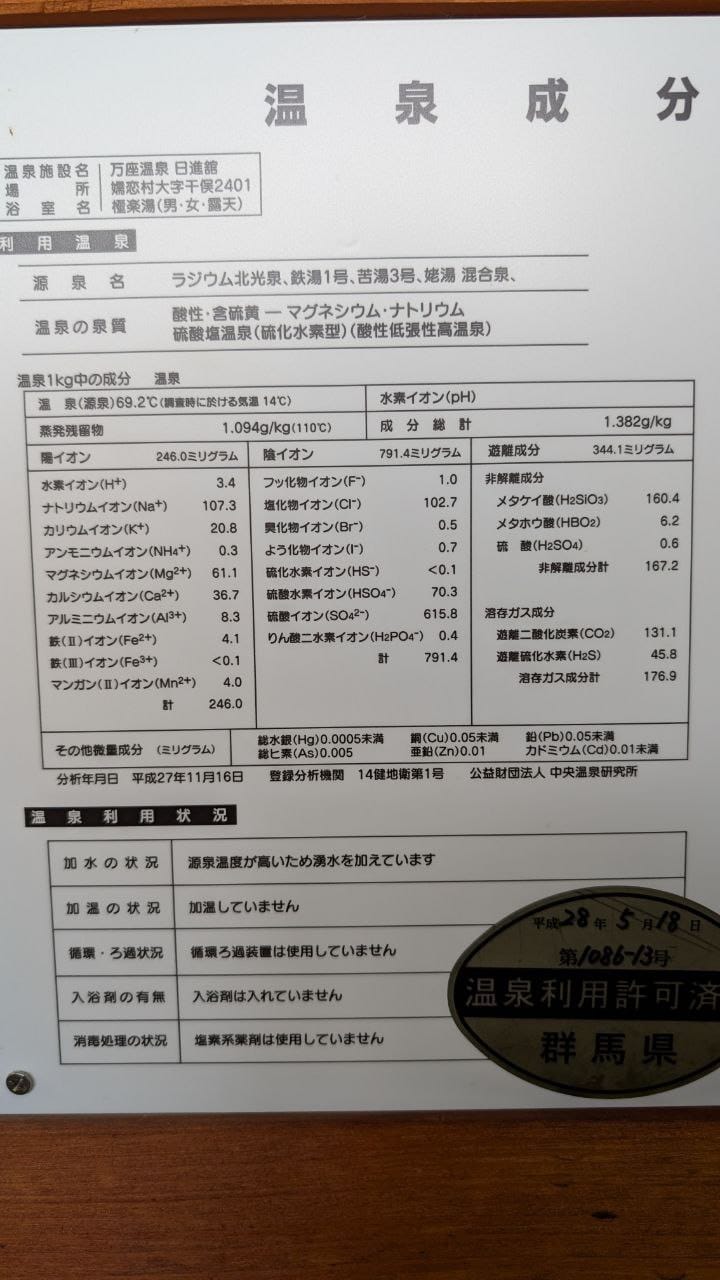 Manza Onsen Nisshin Kan — photo 8