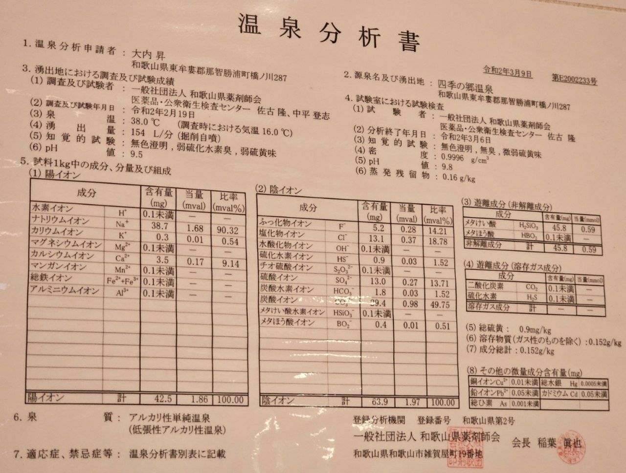 Shiki No Sato Onsen — photo 5