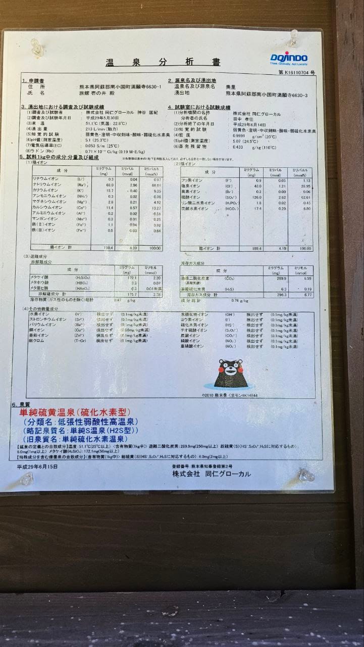 Kurokawa Onsen Ryokan Ichi No I — photo 9