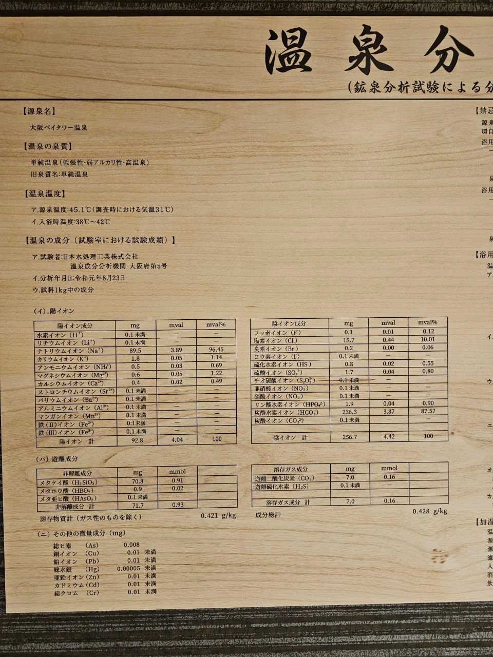 Solaniwa Onsen — photo 5