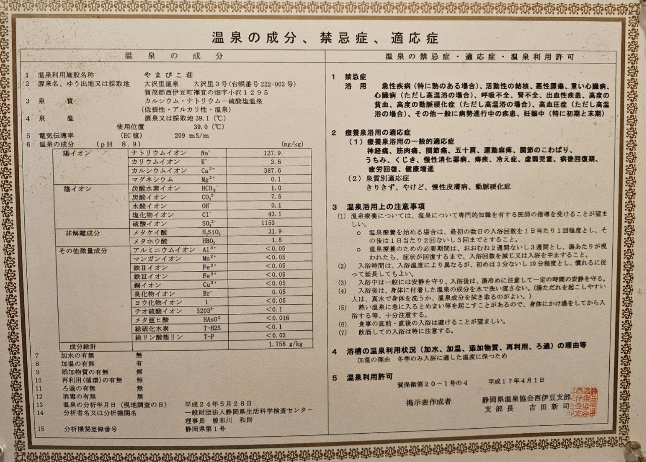 Yamabiko-so — photo 10