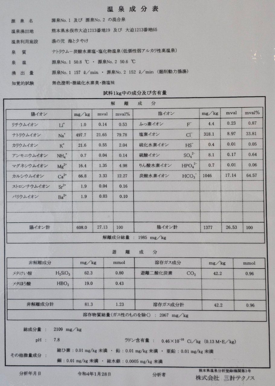 Yunoko Umi to Yuyake — photo 2