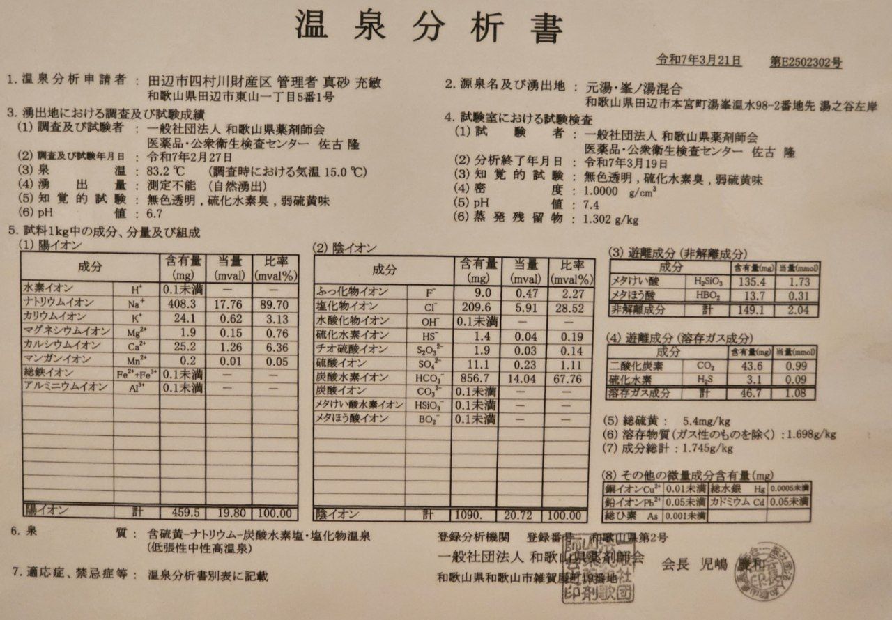Yunominesou — photo 10