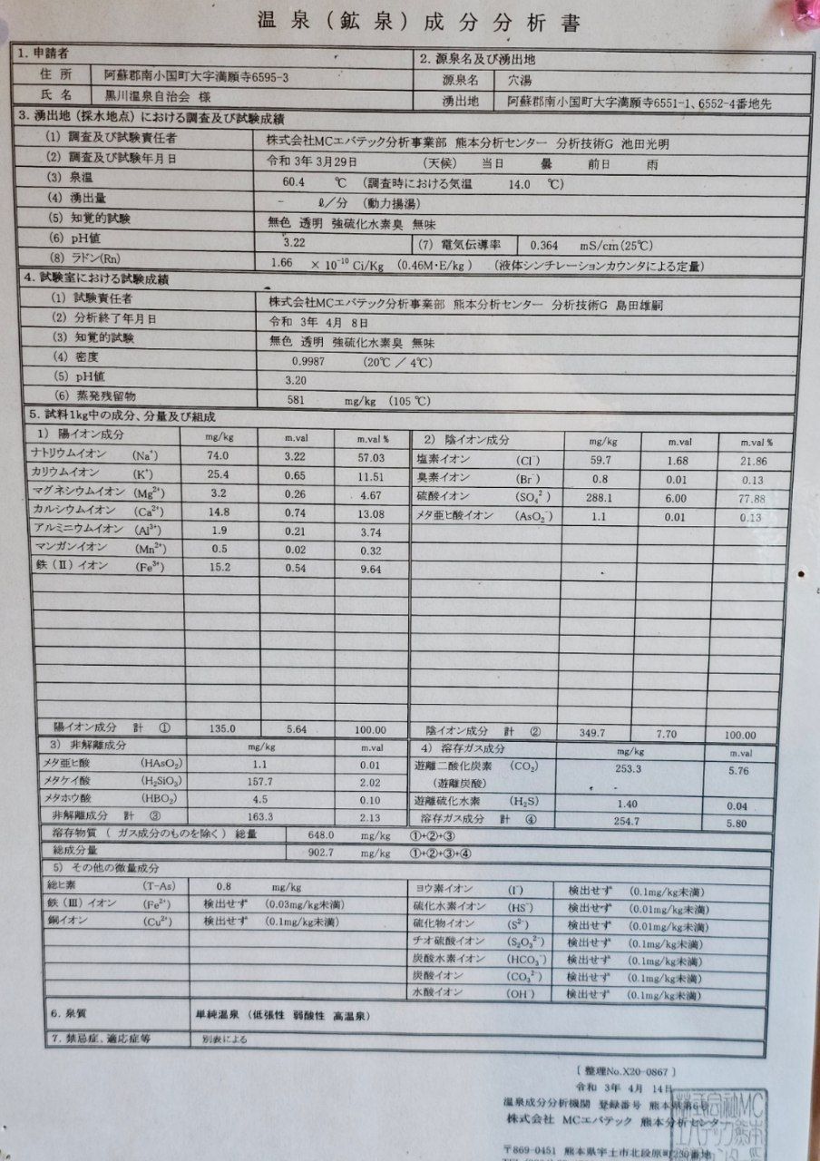 Anayu — photo 4